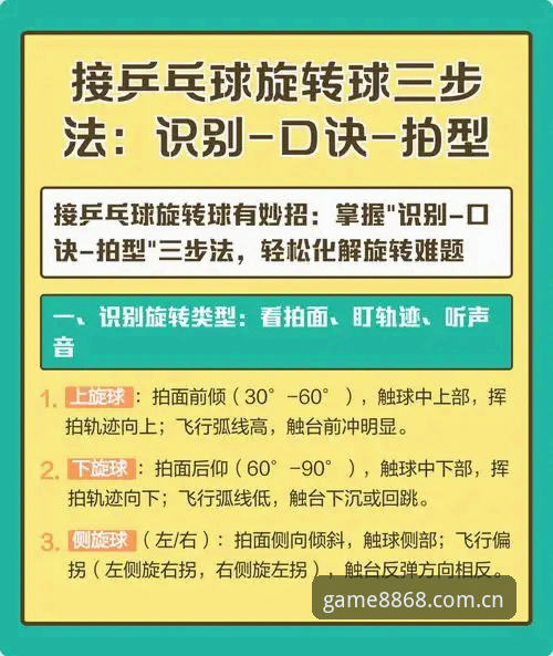 3个关键动作：从8868体育官网下载到体育活动中心无缝衔接